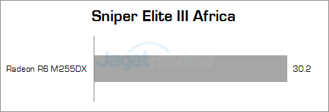 Review Lenovo Z40-75: Notebook APU AMD Kaveri dengan Fitur Dual Graphics 16 lenovo z40-75 sniper_elite_iii_africa