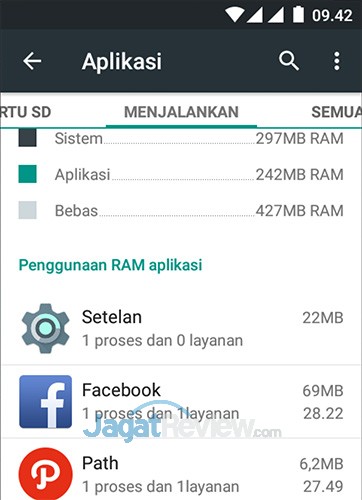 Review Android One: Smartphone Android Lollipop Murah 10 Android One - RAM