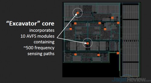 Detail Terbaru AMD APU Carrizo: Performa Tinggi, Lebih Hemat Daya 2 Carrizo_8s