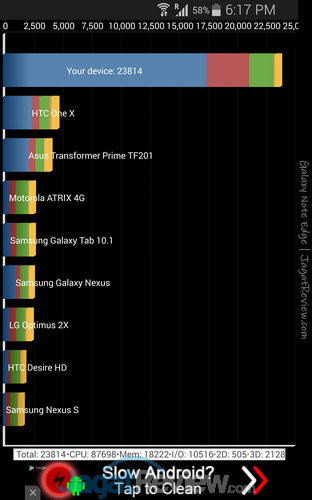 Hands-On Galaxy Note Edge: Android Layar Lengkung dengan Snapdragon 805 8 HandsOne Galaxy Note Edge (1)