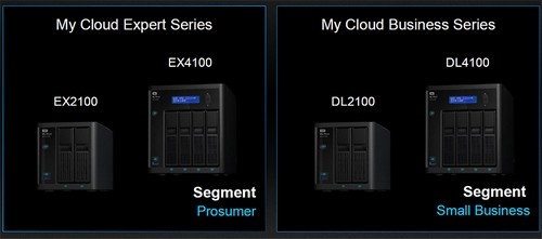 WD Perkenalkan Lini Produk NAS MyCloud Baru 1 My Cloud Business and Expert Series NAS