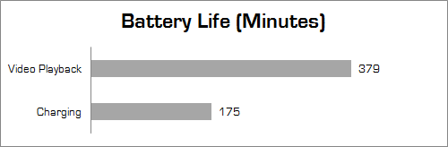 Review Dell Inspiron 14 7447: Kencang & Bertenaga Untuk Beragam Kebutuhan 7 dell inspiron 7447 pandora battery