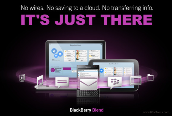 Update BlackBerry OS 10.3.1 Hadirkan Beberapa Fitur Baru 6 gsmarena 0015