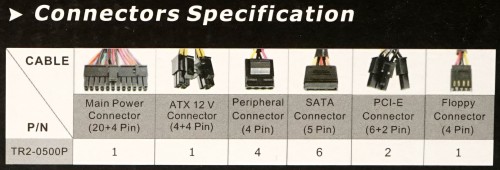 Hands-On PSU Thermaltake TR2 Bronze 500 Watt & 600 Watt 3 spek500cable