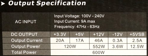 Hands-On PSU Thermaltake TR2 Bronze 500 Watt & 600 Watt 2 spek600