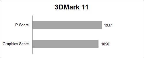 3dmark11