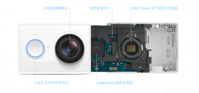 Saingi GoPro, Xiaomi Luncurkan Yi Action Cam Dengan Harga Murah 3 4