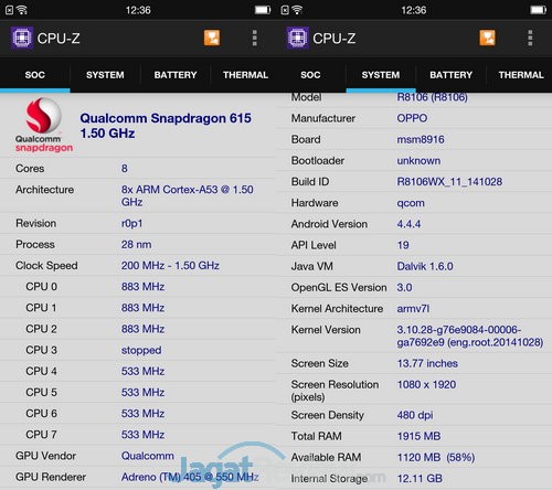 CPU Z Oppo R5