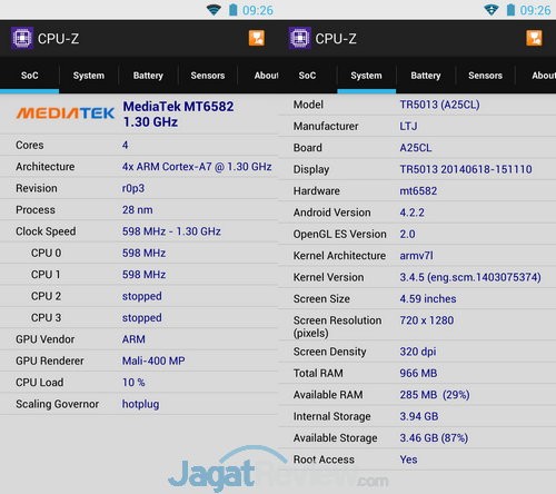 CPU Z Treq Q1