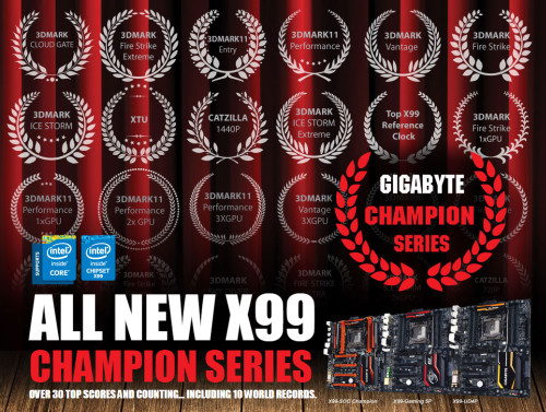 Gigabyte Luncurkan X99 Champion Series: Dukung DDR4 Hingga 3200Mhz 29 GB X99Champ 1