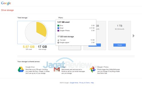 Google Mulai Berikan Tambahan 2 GB untuk Cek Keamanan 2 Google Drive Storage