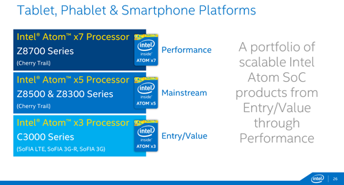 Intel Perkenalkan Atom x3/x5/x7 Untuk Perangkat Mobile Masa Depan 1 Intel Atom X 01