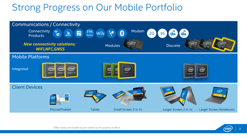 Intel Perkenalkan Atom x3/x5/x7 Untuk Perangkat Mobile Masa Depan 2 Intel Atom X 02