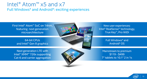 Intel Atom X 11