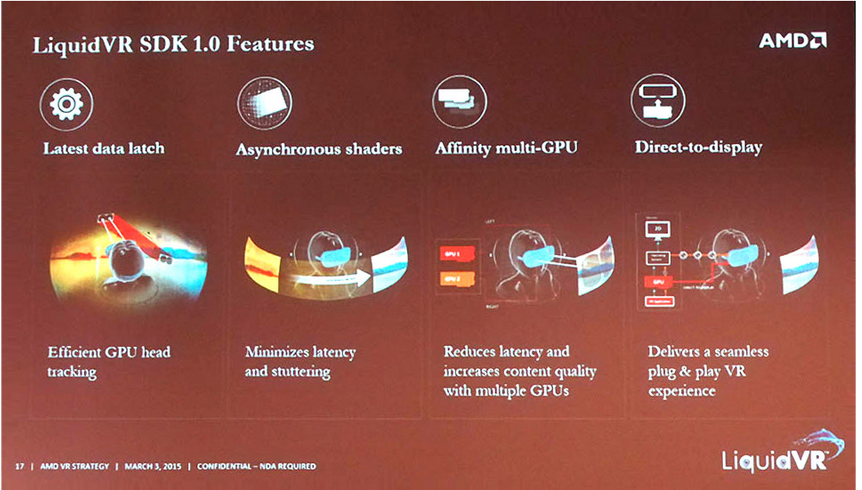 AMD Luncurkan Software Virtual Reality 16 Liquid Vr