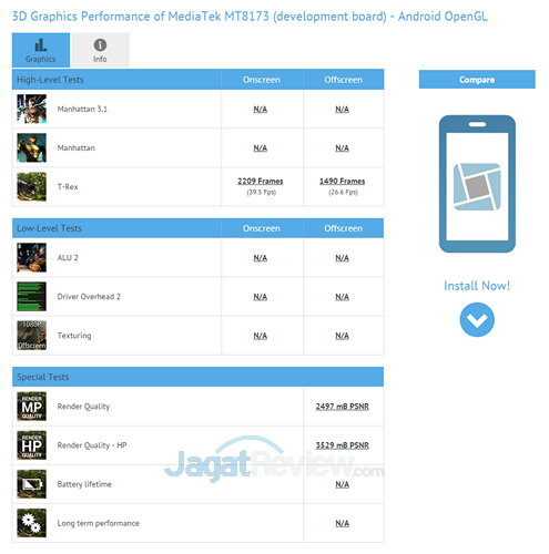 Benchmark Chipset Mediatek MT8173 Bocor di Internet! 2 MT8173 GFX Bench