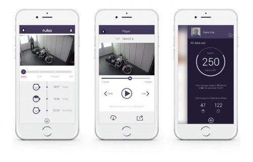 Panasonic Luncurkan Kamera Pengintai Nubo 4G 2 Panasonic-Nubo-4G-Monitoring-Camera