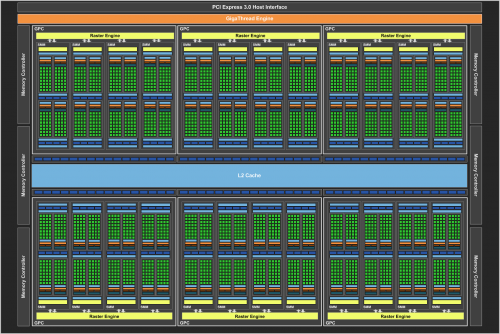 TITAN_X_Block_Diagram_FINAL