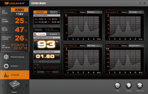 Cougar Luncurkan PSU Digital Pertama Bersertifikat 80+ Bronze 4 cougar 4