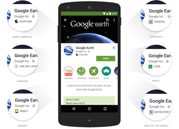 Google Siapkan Sistem Filter dan Kategori Umur di Playstore 19 googleage