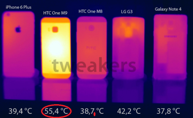 HTC One M9 Catat Suhu 55 Derajat Celsius Saat Tes Benchmark 17 hot