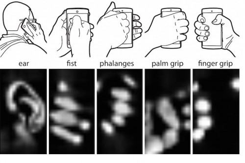 Biometric Bodyprint, Gantikan Password dan Sidik Jari Untuk Smartphone 2 Body print3