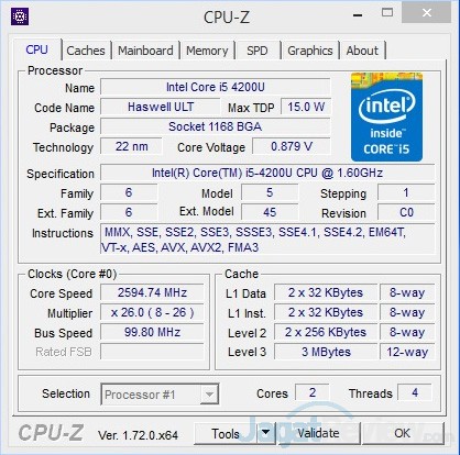 CPU Full