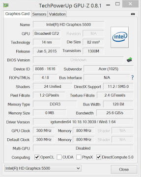 Review Acer Aspire R13: Ultrabook Convertible dengan Intel Broadwell 3 GPUZ
