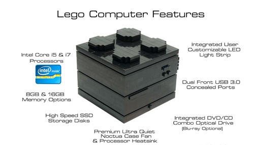 Bukan Mainan, Lego Raksasa Ini Adalah Sebuah PC 1 Lego-1