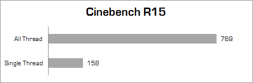 Review ASUS ROG G20AJ: PC Gaming Berbodi Ramping 5 asus rog g20aj cinebench r15 fix