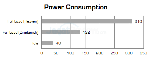 msi gt80 2qe titan sli power