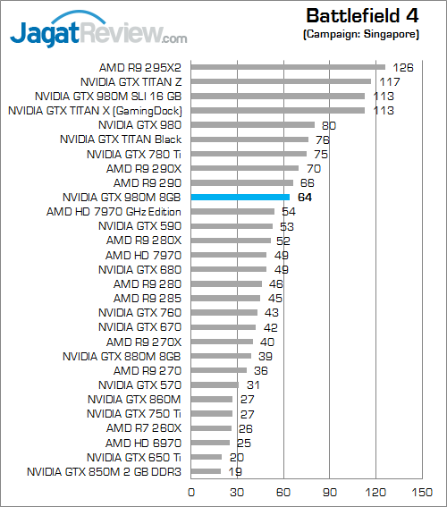 xenom hercules hc15 battlefield 4