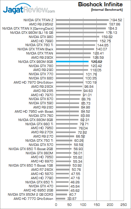 xenom hercules hc15 bioshock infinite