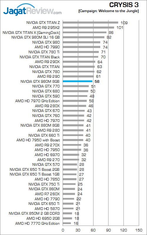 xenom hercules hc15 crysis 3