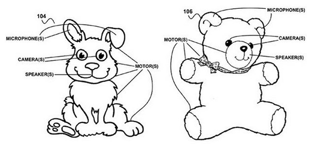 Google Kantongi Paten Boneka Beruang Pintar 15 212