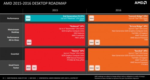 Masa Depan Prosesor Desktop AMD Terungkap? 2 AMD Desktop 2015-2016