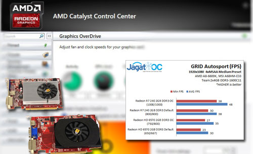 AMD Graphics OverDrive: Performa Ekstra Gratis Bagi Radeon GPU 7 AMD Graphics OverDrive