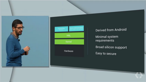 Brillo 02 - Google IO 2015