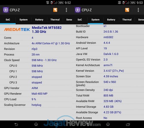 Review Sony Xperia E4 Dual: Smartphone Android Dual-SIM untuk Anak Muda 3 CPU Z Xperia E4 Dual