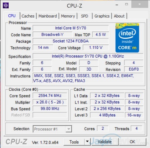 CPU full