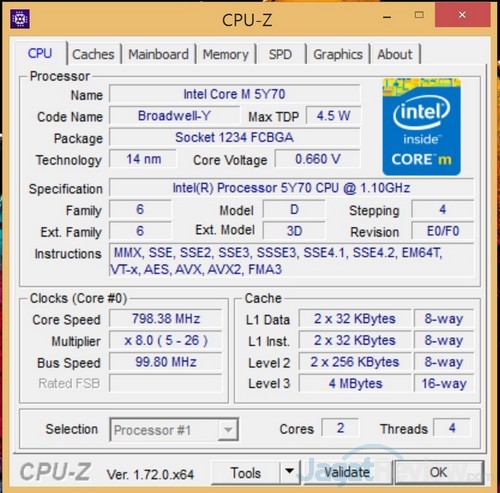 CPU idle