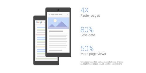 Google Buat Halaman Web Mobile 4x Lebih Cepat di Indonesia 2 Streamlined page