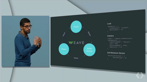 Weave 01 - Google IO 2015