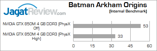 asus rog g550jk batman arkham origins