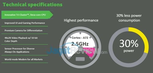 MediaTek Resmi Perkenalkan Helio X20 Deca Core! 1 helio x20 CPU