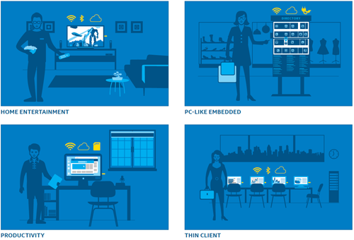 Review Intel Compute Stick: PC Desktop Super Mungil, Super Irit 2 intel compute stick usage scenario