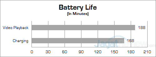 msi gs30 2m shadow battery