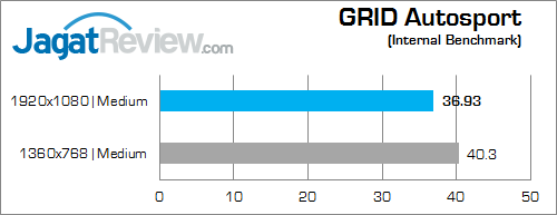 msi gs30 2m shadow grid autosport