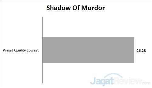 shadow of mordor