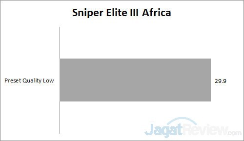 sniper elite